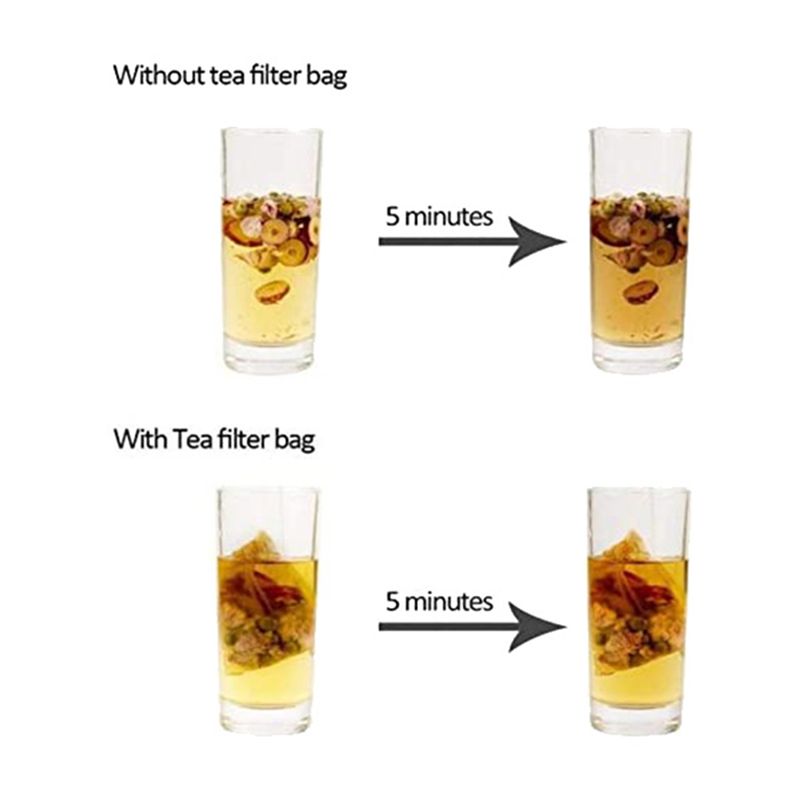 ABVG-6000 Pacote de Sacos Filt - Coffee Tea And Leaf avaliação e preço