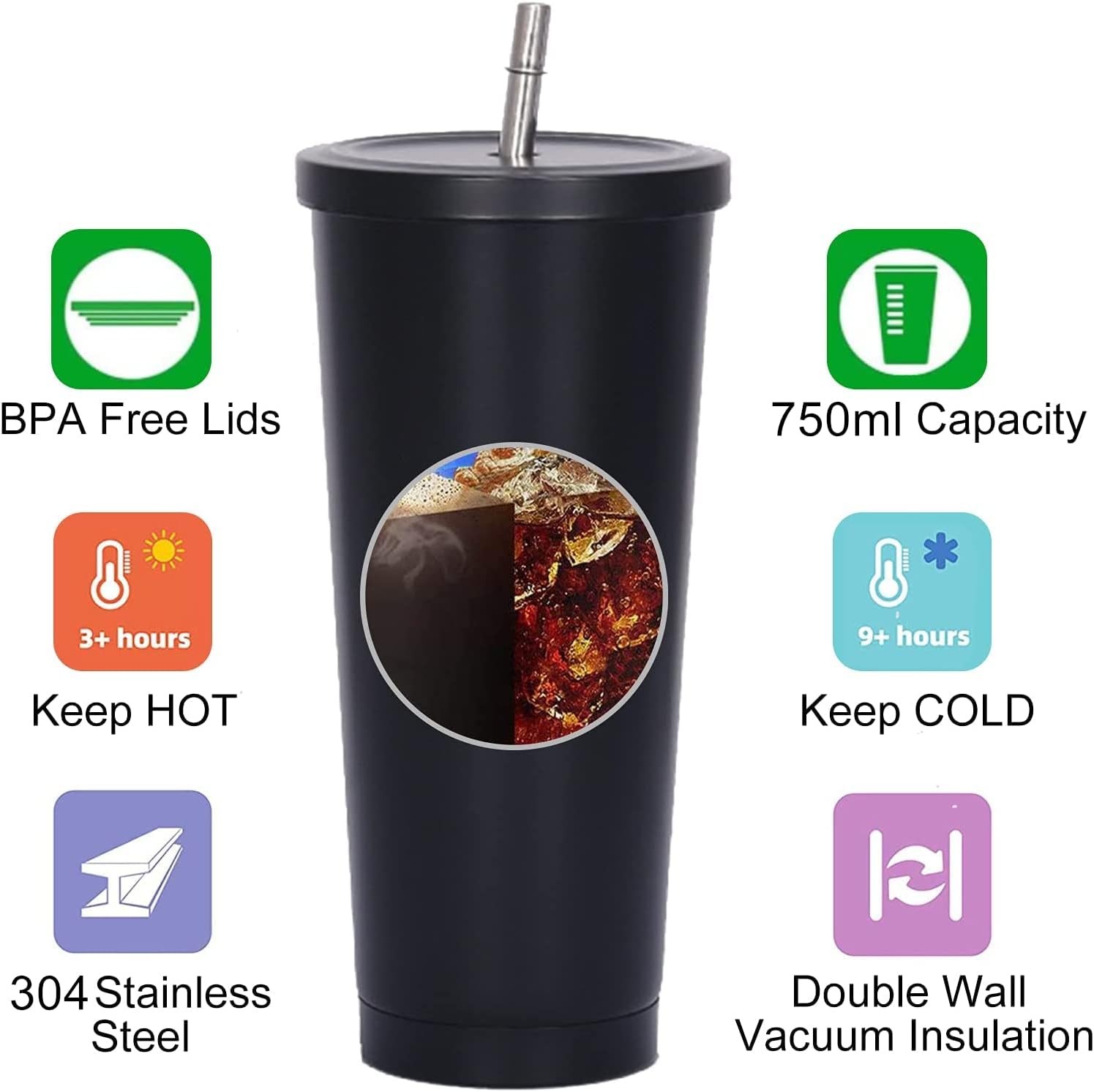 Copo Térmico de 750ml com Dupl - Double Wall Mug avaliação e preço