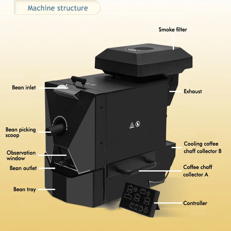Equipamento doméstico para tor - Coffee Bean avaliação e preço