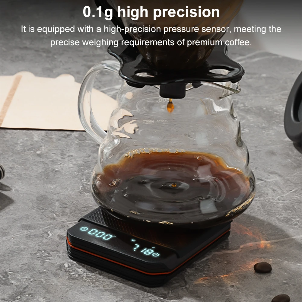 KitchenMini Balança de café co - Coffee Bean Scale avaliação e preço
